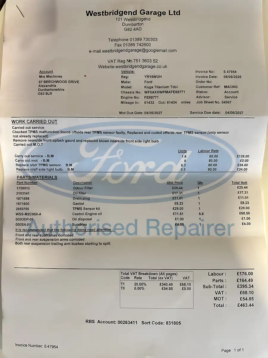 Used 2015 Ford Kuga Titanium Grey - Interior and Exterior details 20