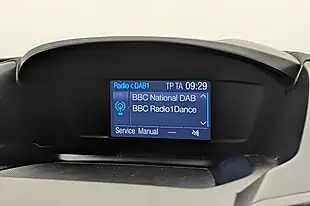 Used 2015 Ford Kuga Titanium White - Interior and Exterior details 10