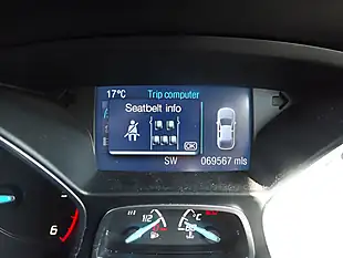 Used 2015 Ford Kuga Titanium X Sport Black - Interior and Exterior details 14