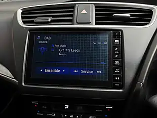 Used 2015 Honda Civic Sport White Orchid - Interior and Exterior details 15