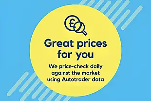 Used 2015 Hyundai i20 Se White - Interior and Exterior details 17