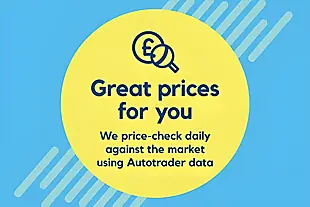 Used 2015 Hyundai i30 Se Blue Drive Grey - Interior and Exterior details 16