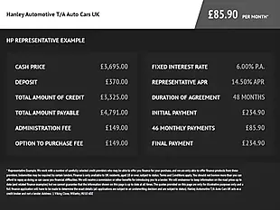 Used 2015 Hyundai Ix35 Se Silver - Interior and Exterior details 6