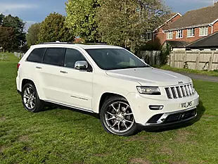 Used 2015 Jeep Grand Cherokee Summit Bright White - Interior and Exterior details 3