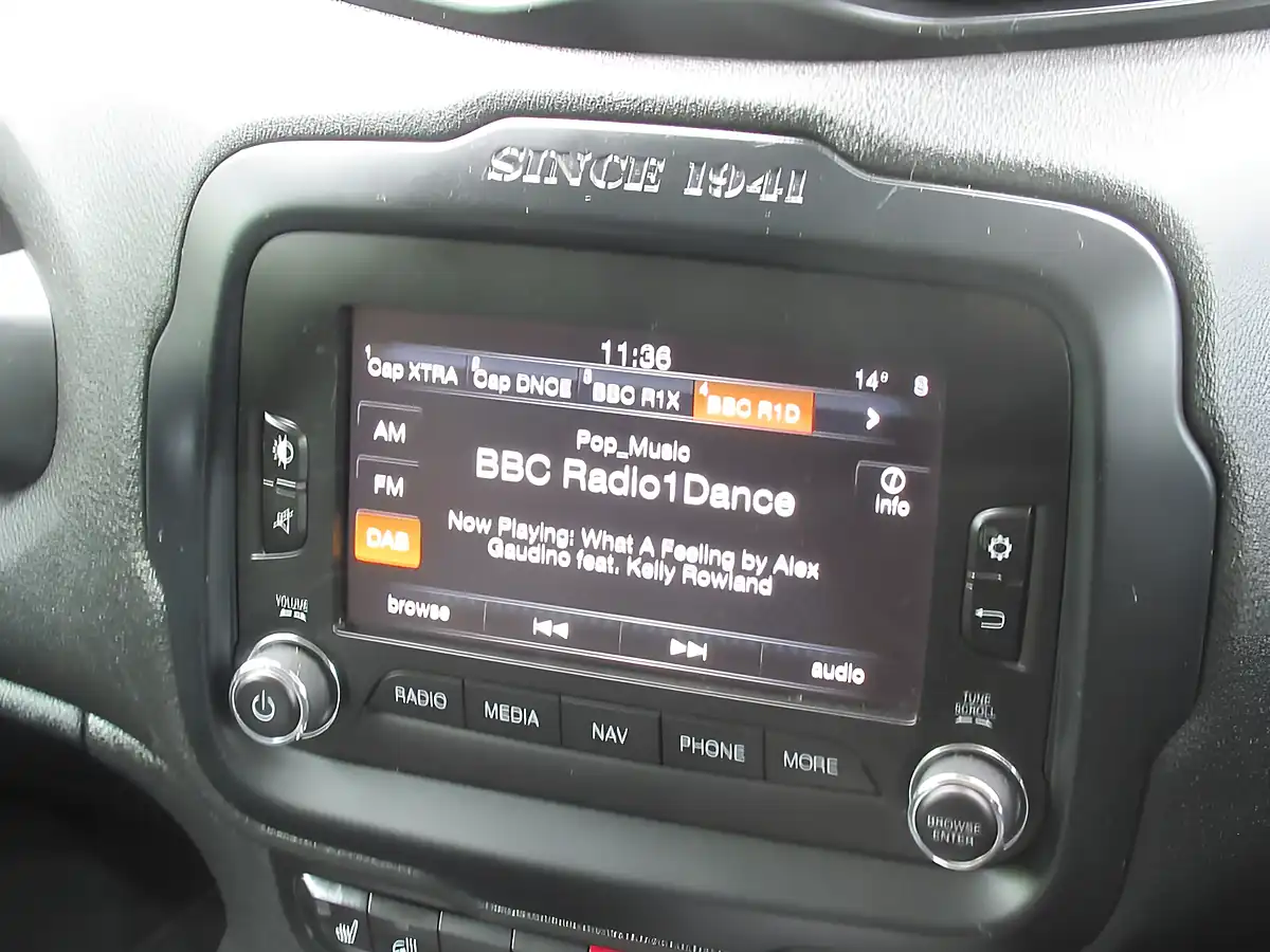 Used 2015 Jeep Renegade Limited Black - Interior and Exterior details 10