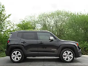 Used 2015 Jeep Renegade Limited Black - Interior and Exterior details 5
