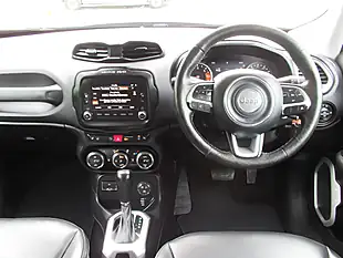 Used 2015 Jeep Renegade Limited Black - Interior and Exterior details 6