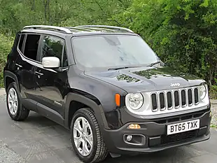 Used 2015 Jeep Renegade Limited Black - Interior and Exterior details 7