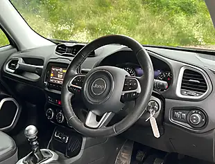 Used 2015 Jeep Renegade Limited Glacier - Interior and Exterior details 11