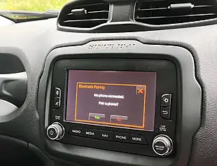 Used 2015 Jeep Renegade Limited Glacier - Interior and Exterior details 13
