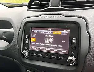 Used 2015 Jeep Renegade Limited Glacier - Interior and Exterior details 14