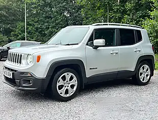 Used 2015 Jeep Renegade Limited Glacier - Interior and Exterior details 7