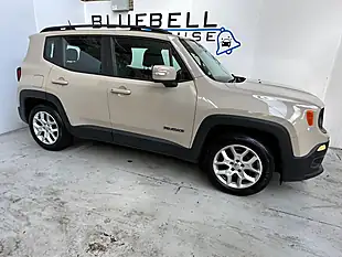 Used 2015 Jeep Renegade Longitude Mojave Sand - Interior and Exterior details 7