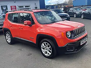 Used 2015 Jeep Renegade Longitude Orange - Interior and Exterior details 10