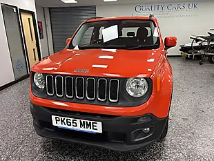 Used 2015 Jeep Renegade Longitude Orange - Interior and Exterior details 9