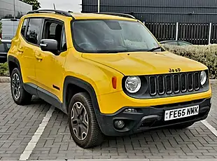 Used 2015 Jeep Renegade Trailhawk Sollar Yellow - Interior and Exterior details 4