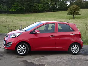 Used 2015 Kia Picanto 2 Red - Interior and Exterior details 8