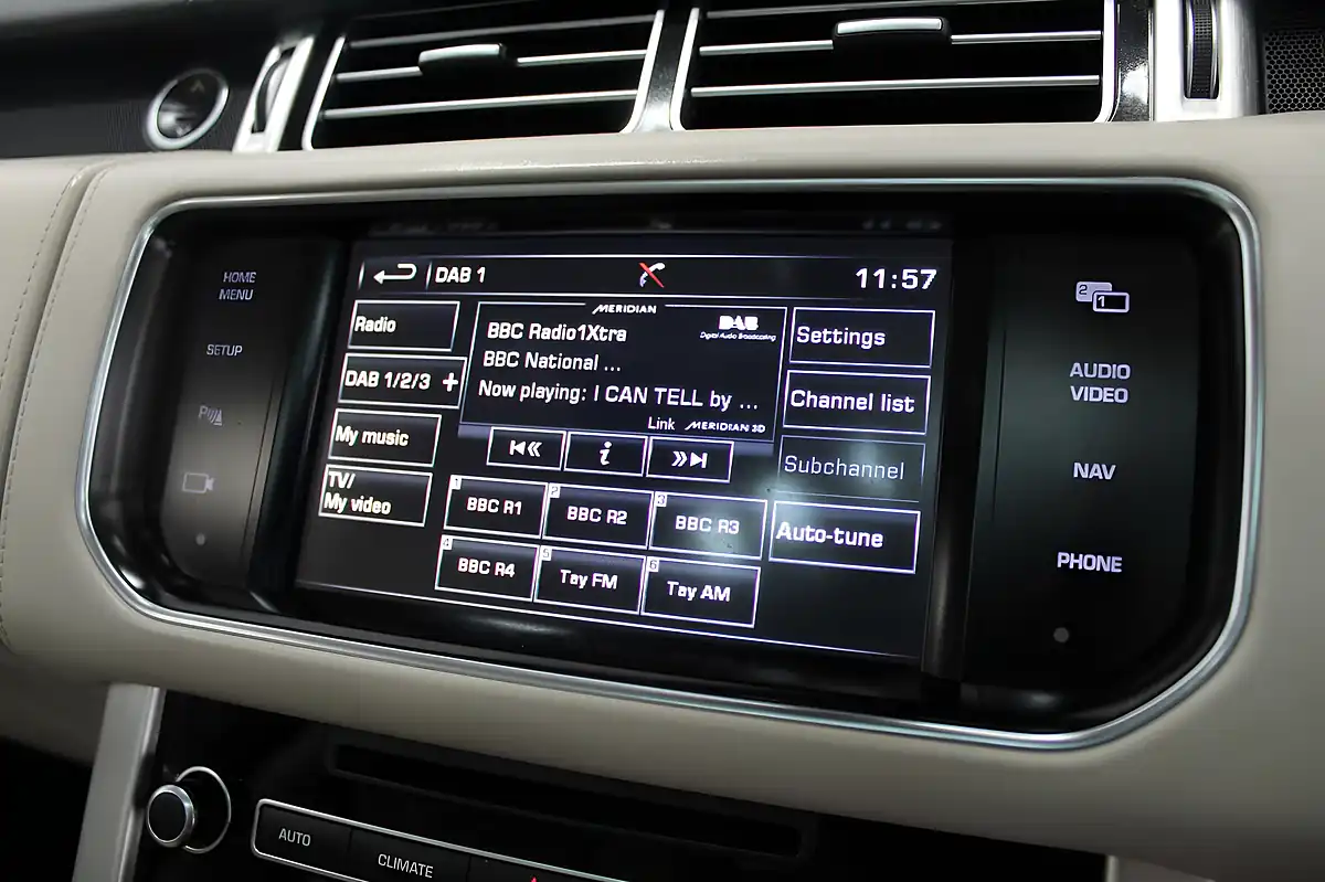 Used 2015 Land Rover Range Rover Autobiography Black - Interior and Exterior details 15