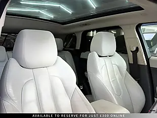 Used 2015 Land Rover Range Rover Evoque Dynamic Grey - Interior and Exterior details 4