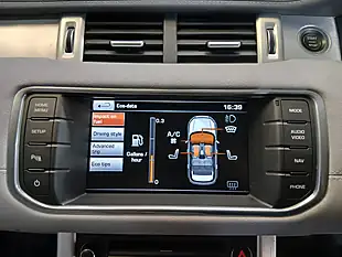 Used 2015 Land Rover Range Rover Evoque Pure Tech White - Interior and Exterior details 15