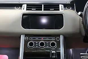 Used 2015 Land Rover Range Rover Sport Autobiography Dynamic Black - Interior and Exterior details 14