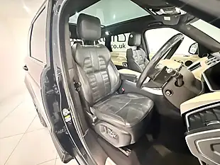Used 2015 Land Rover Range Rover Sport Autobiography Dynamic Black - Interior and Exterior details 15