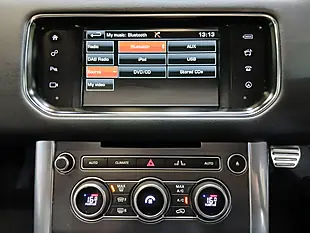 Used 2015 Land Rover Range Rover Sport Hse Dynamic Grey - Interior and Exterior details 14