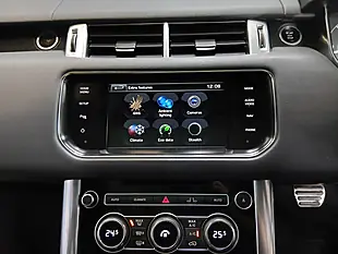 Used 2015 Land Rover Range Rover Sport Hse Dynamic Grey - Interior and Exterior details 14