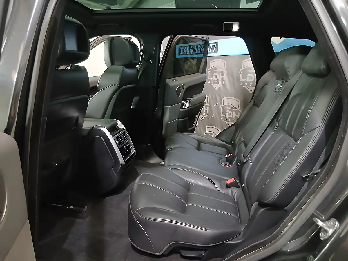 Used 2015 Land Rover Range Rover Sport Hse Dynamic Grey - Interior and Exterior details 18