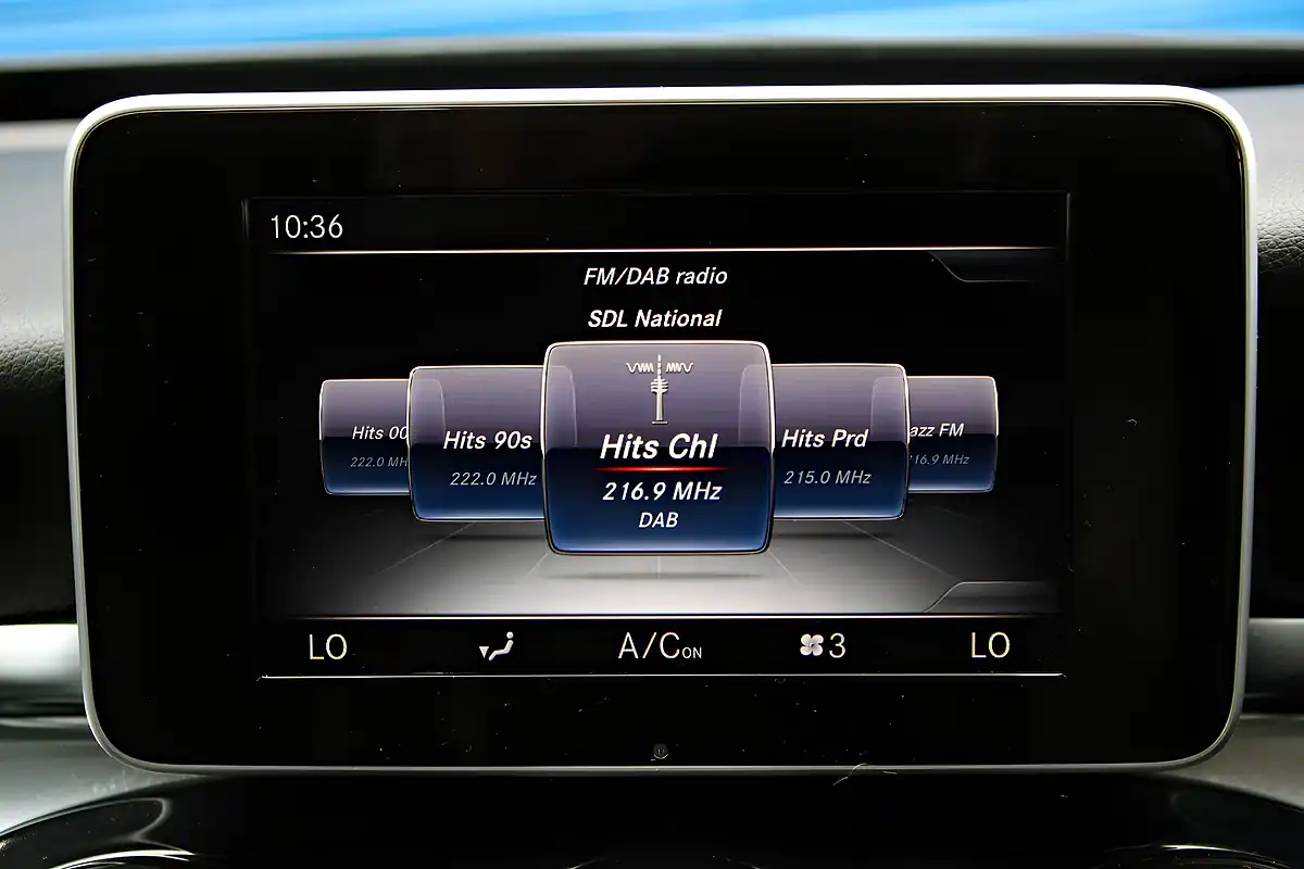 Used 2015 Mercedes-Benz C Class Se Black - Interior and Exterior details 19