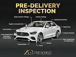 Used 2015 Porsche Macan S White - Interior and Exterior details 12