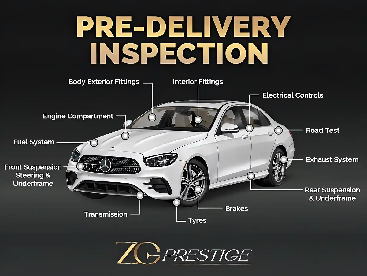 Used 2015 Porsche Macan S White - Interior and Exterior details 12