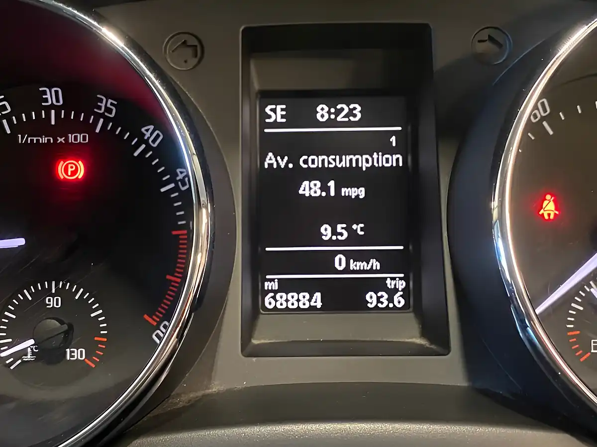 Used 2015 Skoda Yeti Black Edition White - Interior and Exterior details 9
