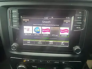 Used 2015 Skoda Yeti Se L Outdoor White - Interior and Exterior details 7