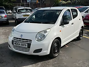 Used 2015 Suzuki Alto Sz White - Interior and Exterior details 3