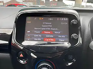 Used 2015 Toyota Aygo X-Cite Orange - Interior and Exterior details 16