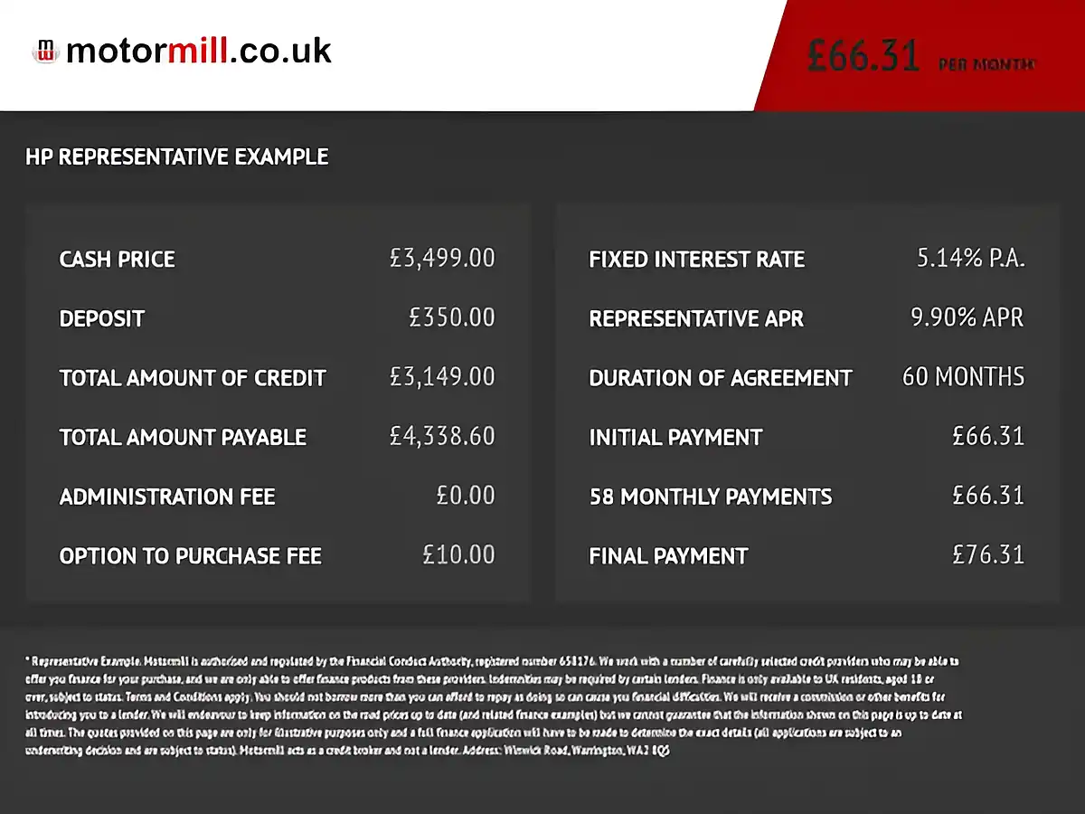 Used 2015 Vauxhall Corsa Sri Grey - Interior and Exterior details 2