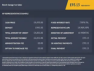 Used 2015 Vauxhall Mokka Se Blue - Interior and Exterior details 20