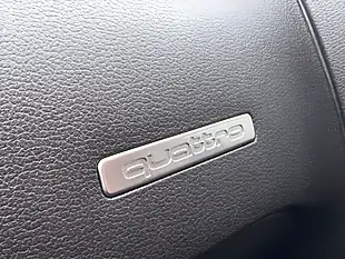 Used 2016 Audi A5 Black Edition Plus Sportback Grey - Interior and Exterior details 19