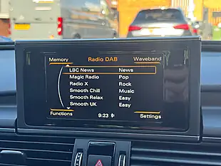 Used 2016 Audi A6 Avant S Line Grey - Interior and Exterior details 15