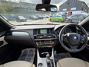 Used 2016 BMW X3 M Sport Black - Interior and Exterior details 7