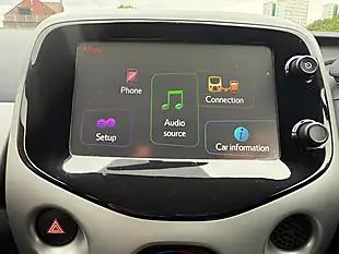 Used 2016 Citroen C1 Feel Red - Interior and Exterior details 20