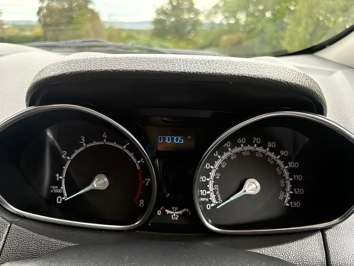 Used 2016 Ford Ecosport Titanium S Black - Interior and Exterior details 10