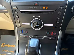 Used 2016 Ford Edge Titanium Shadow Black - Interior and Exterior details 19