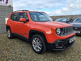 Used 2016 Jeep Renegade Longitude Orange - Interior and Exterior details 6