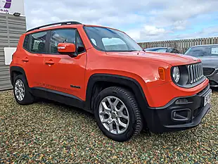 Used 2016 Jeep Renegade Longitude Orange - Interior and Exterior details 7
