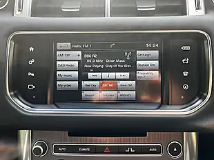 Used 2016 Land Rover Range Rover Sport Hse White - Interior and Exterior details 15