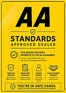 Used 2016 Mercedes-Benz a Class AMG Line Executive Black - Interior and Exterior details 6