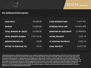 Used 2016 Mercedes-Benz a Class AMG Line Premium Grey - Interior and Exterior details 13