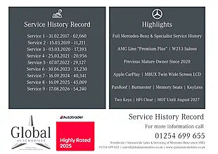 Used 2016 Mercedes-Benz E Class AMG Line Premium Plus Polar White - Interior and Exterior details 2